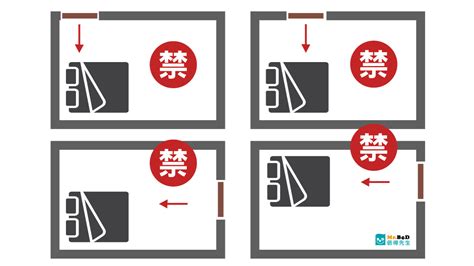 床頭 方向|【臥室風水】床頭朝向的10大禁忌，睡出好運氣的秘訣！ 